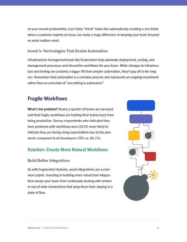 Unblocking Workflows - Page 21