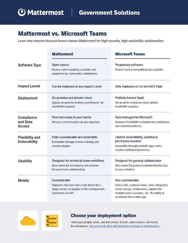 Government Solutions - Page 3